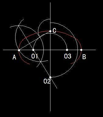 四个中心点绘制椭圆的方法