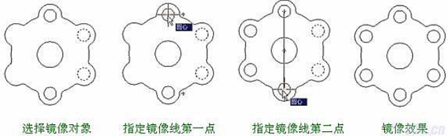 CAD机械制图应用基础之平面图形绘图基础（一）1196.png