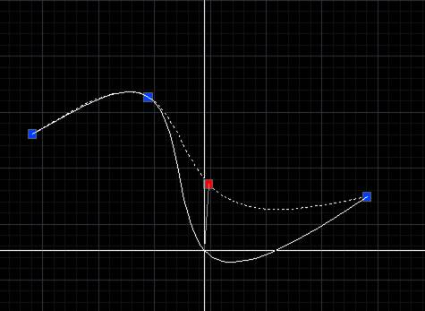 CAD怎么绘制、改变和闭合样条曲线