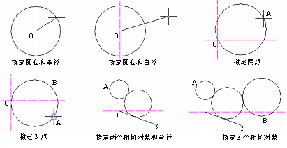 CAD的圆、圆弧、椭圆、椭圆弧命令301.png
