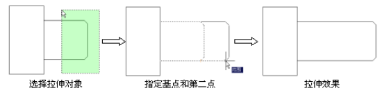 CAD机械制图应用基础之平面图形绘图基础（二）1134.png