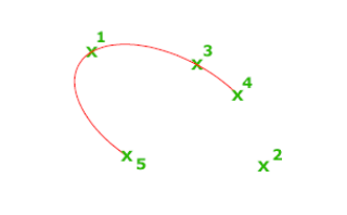 CAD的创建椭圆及椭圆弧相关的命令416.png