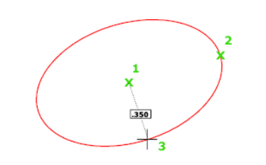 CAD的创建椭圆及椭圆弧相关的命令