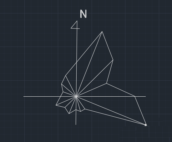 CAD怎么绘制风玫瑰图